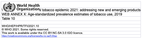 WHO-HEP-HPR-TFI-2021.10-WHO prevalence estimates_eng
