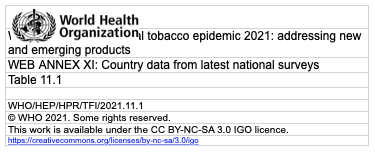 WHO-HEP-HPR-TFI-2021.11.1-Adult tobacco surveys-tobacco use and smoking_eng