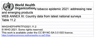 WHO-HEP-HPR-TFI-2021.11.2-Adult tobacco surveys-smokeless tobacco or e-cigarettes_eng