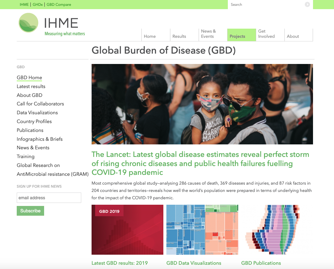 Global Burden of Disease (GBD)